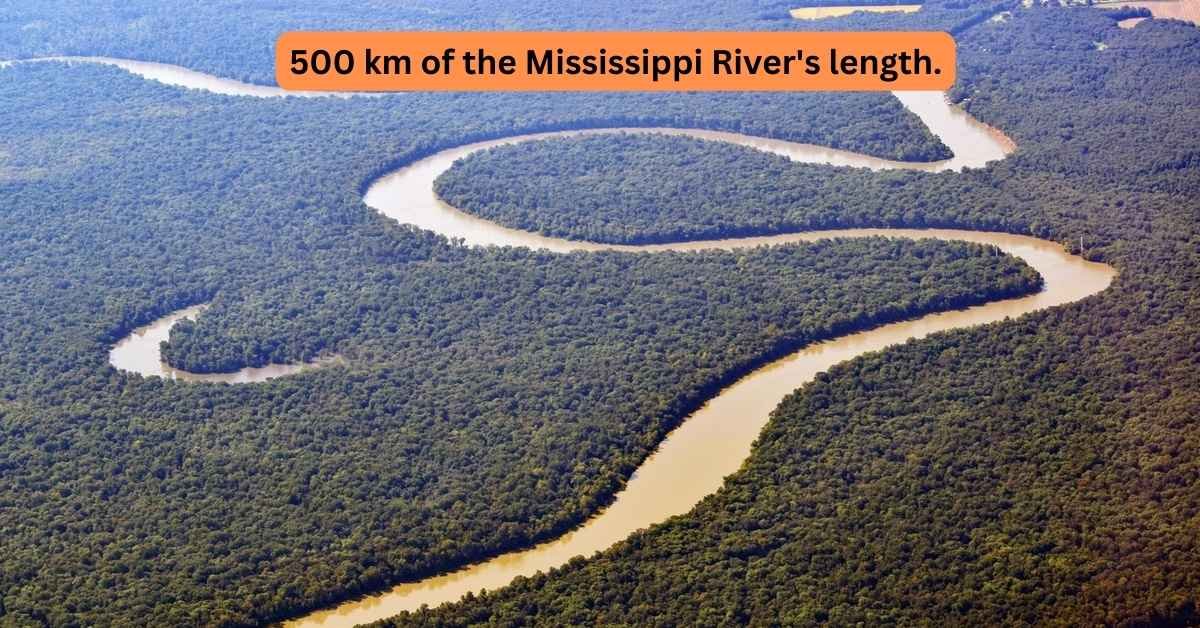 The Length of the Mississippi River